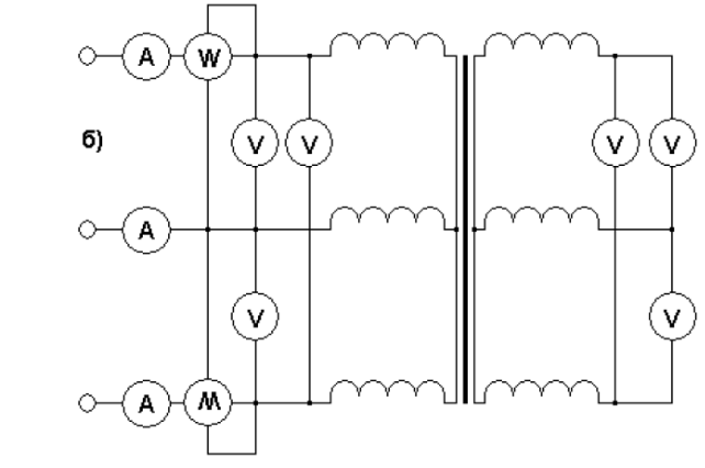 ENERGETIK.UZ