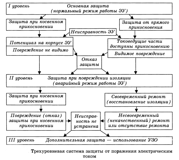 ENERGETIK.UZ