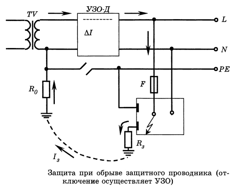 ENERGETIK.UZ