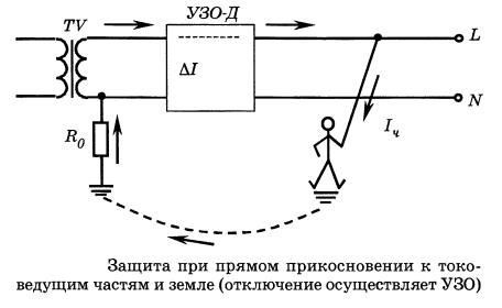 ENERGETIK.UZ