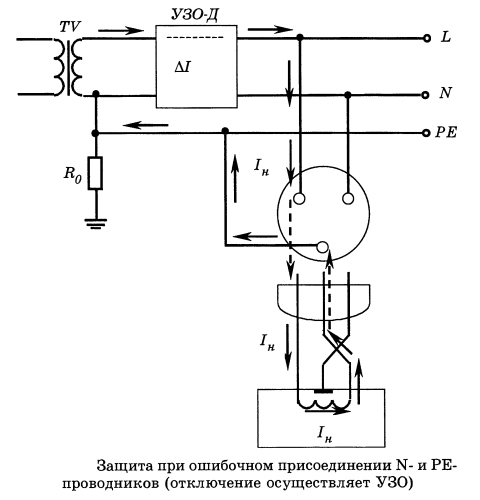 ENERGETIK.UZ