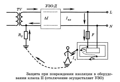 ENERGETIK.UZ
