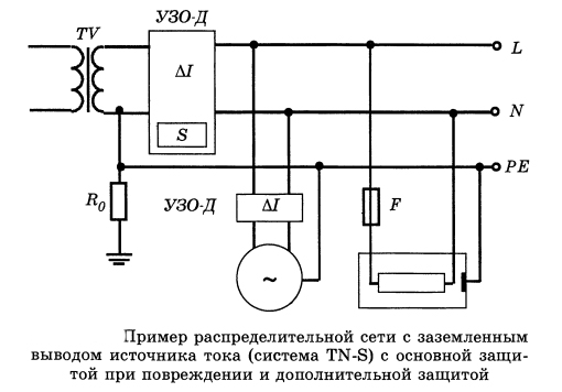ENERGETIK.UZ