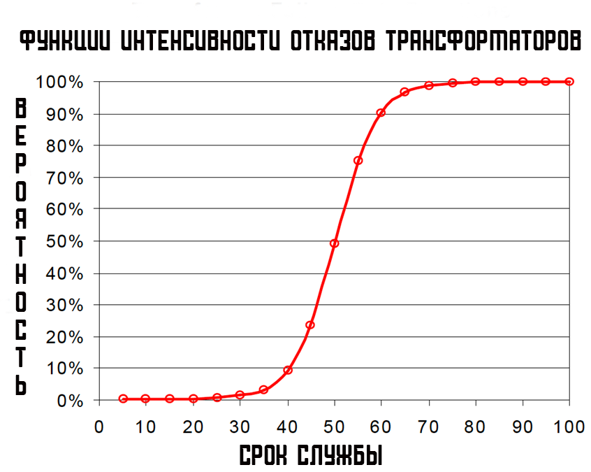 ENERGETIK.UZ