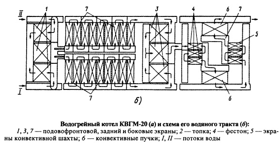 ENERGETIK.UZ