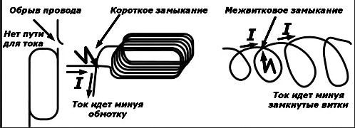 ENERGETIK.UZ