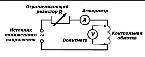 ENERGETIK.UZ