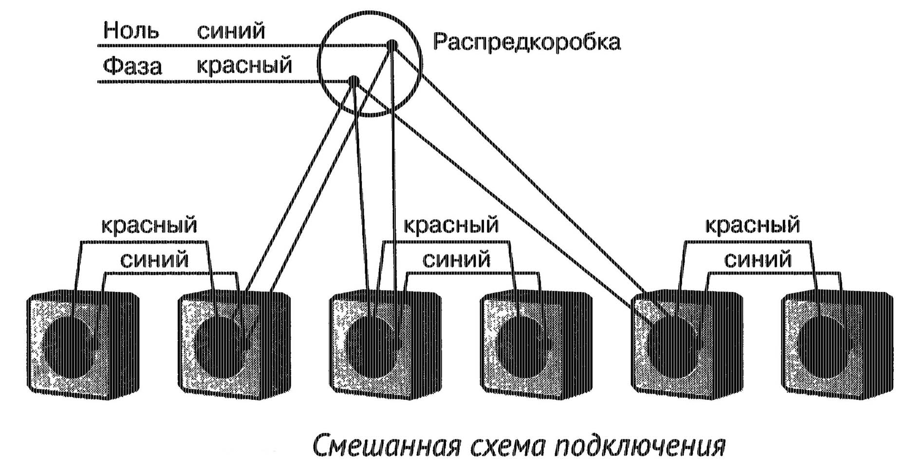 ENERGETIK.UZ