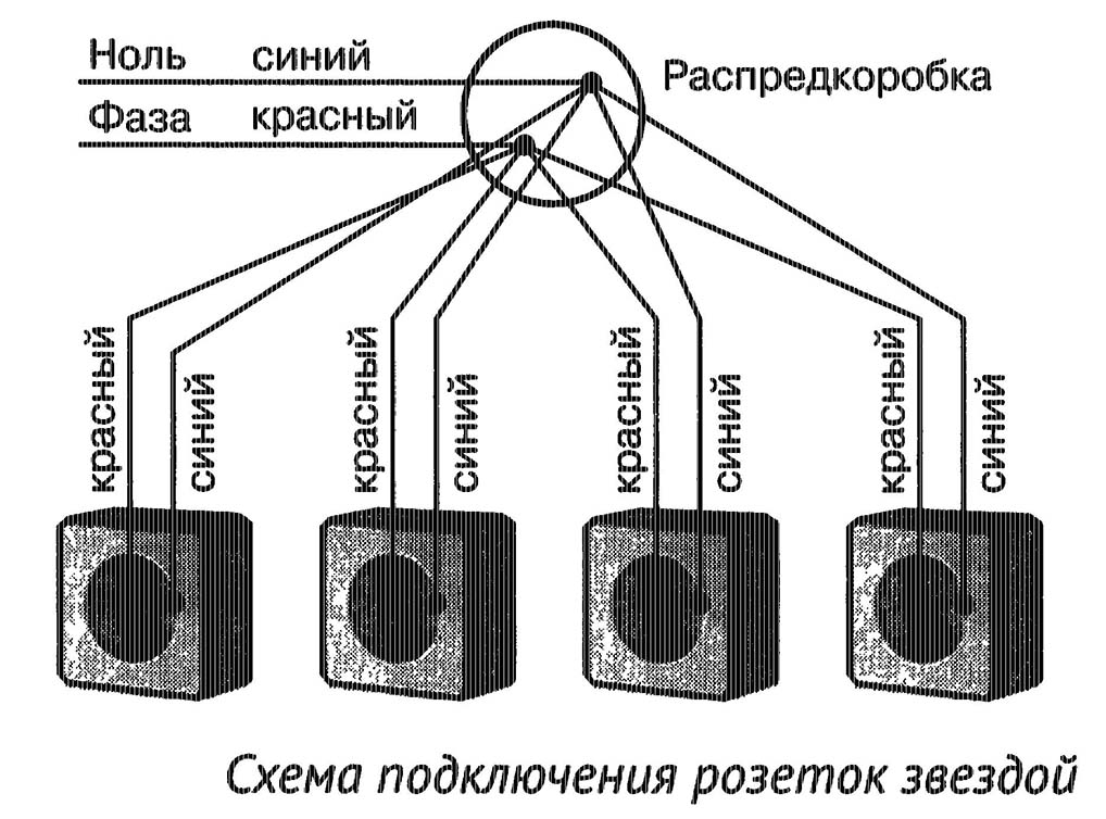 ENERGETIK.UZ