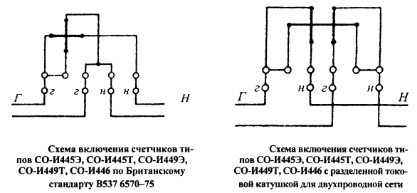 ENERGETIK.UZ