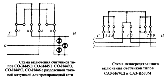 ENERGETIK.UZ
