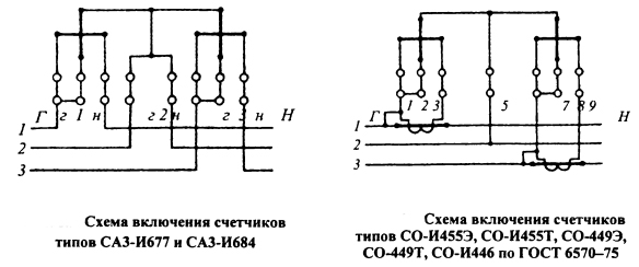 ENERGETIK.UZ
