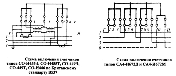 ENERGETIK.UZ