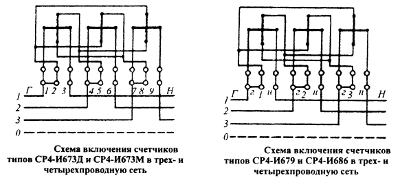 ENERGETIK.UZ