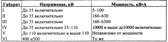 ENERGETIK.UZ