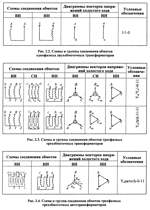 ENERGETIK.UZ