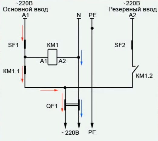ENERGETIK.UZ