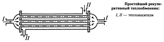 ENERGETIK.UZ
