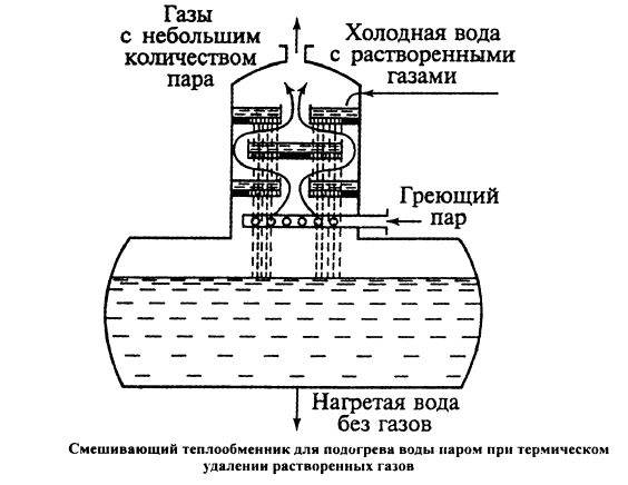 ENERGETIK.UZ