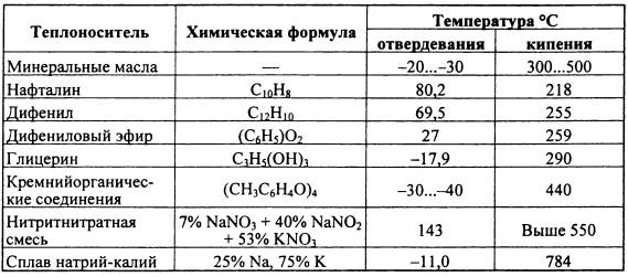 ENERGETIK.UZ