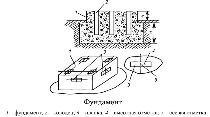 ENERGETIK.UZ