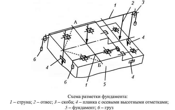 ENERGETIK.UZ