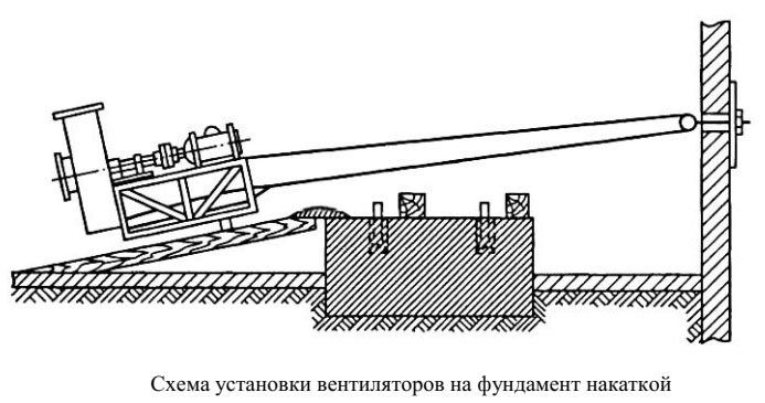 ENERGETIK.UZ