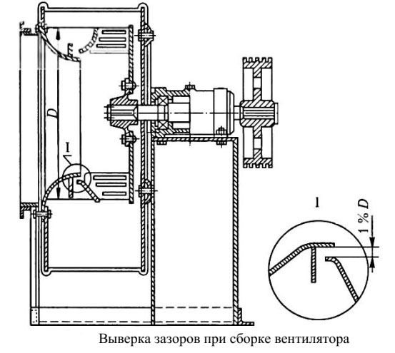ENERGETIK.UZ