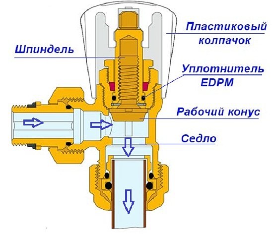 ENERGETIK.UZ