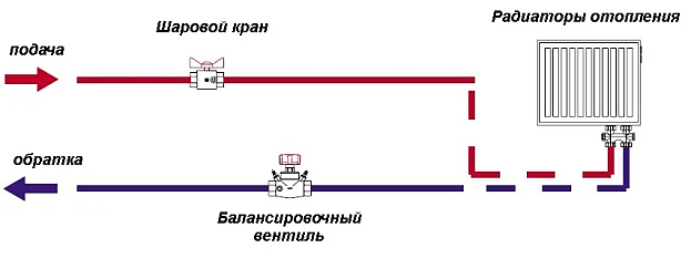 ENERGETIK.UZ
