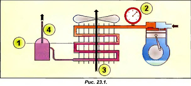 ENERGETIK.UZ