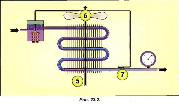ENERGETIK.UZ