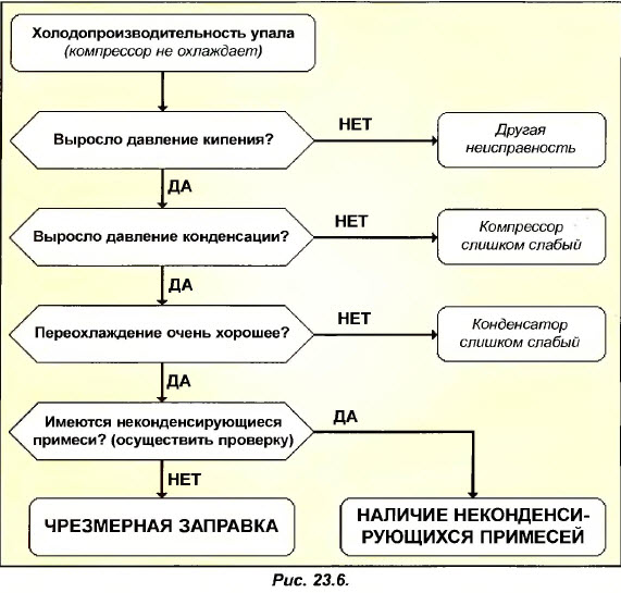 ENERGETIK.UZ