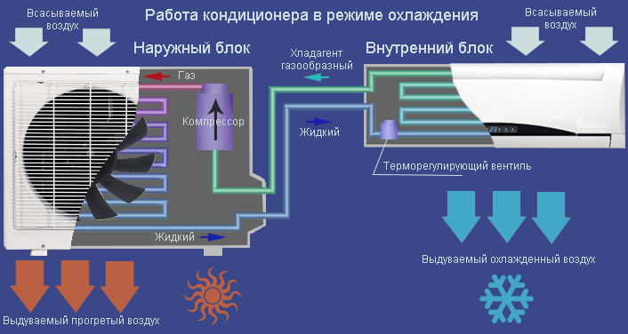 ENERGETIK.UZ