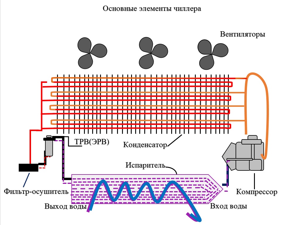 ENERGETIK.UZ