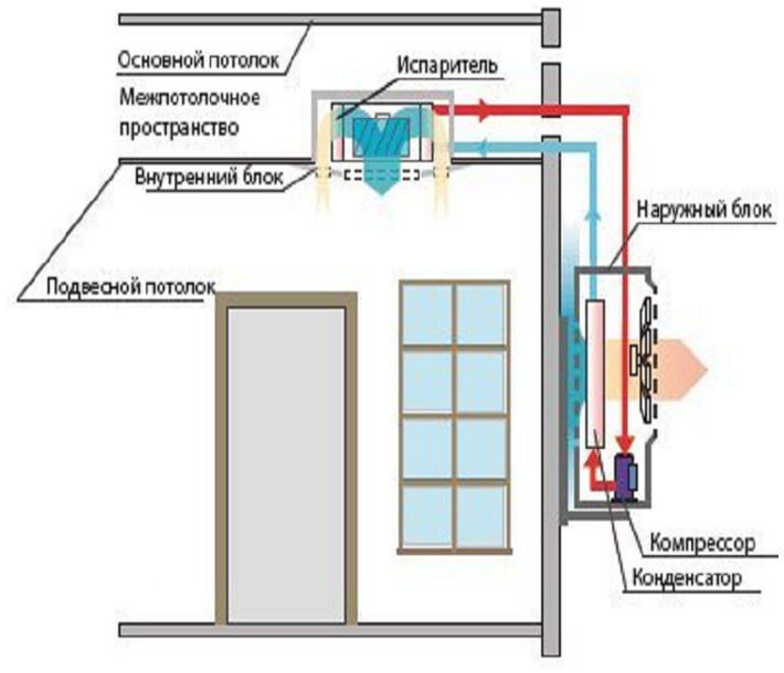 ENERGETIK.UZ
