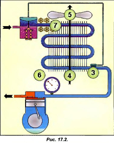 ENERGETIK.UZ