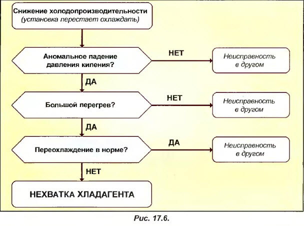 ENERGETIK.UZ