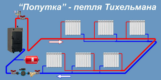 ENERGETIK.UZ