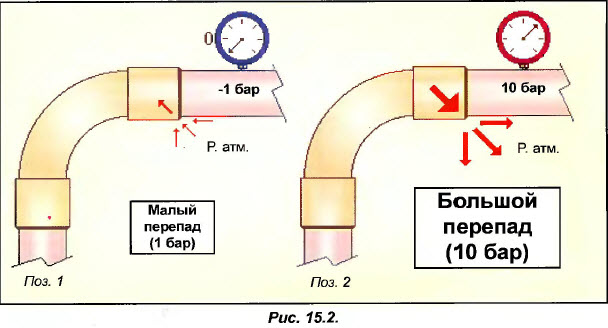 ENERGETIK.UZ