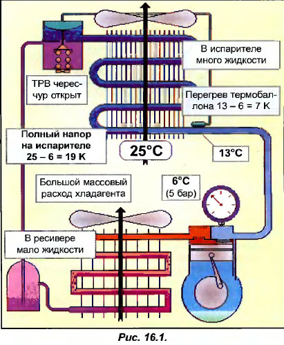 ENERGETIK.UZ