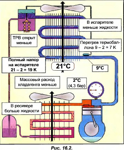 ENERGETIK.UZ