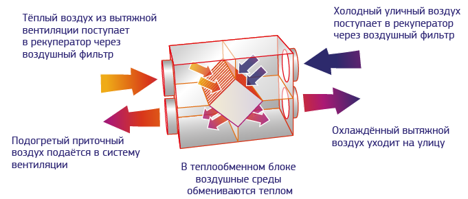 ENERGETIK.UZ