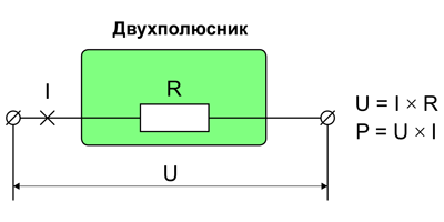ENERGETIK.UZ
