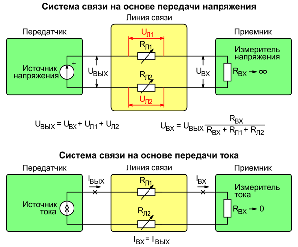 ENERGETIK.UZ