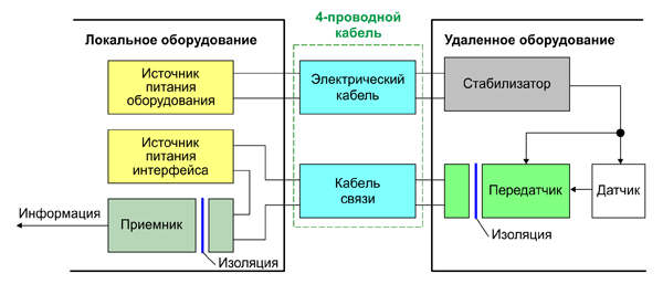 ENERGETIK.UZ