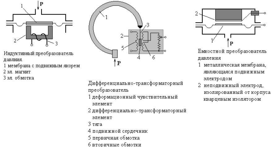 ENERGETIK.UZ