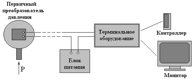 ENERGETIK.UZ