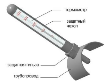 ENERGETIK.UZ