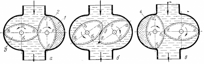 ENERGETIK.UZ